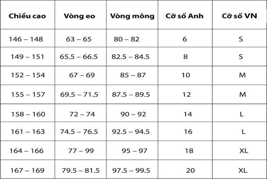 Hướng Dẫn Cách Chọn Size Quần áo Nữ ChuẨn Theo Bảng Size Vn Us Eu Hội Buôn Chuyện